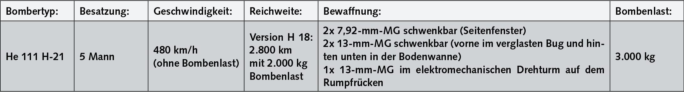 deutsche kapfflugzeuge blog 3