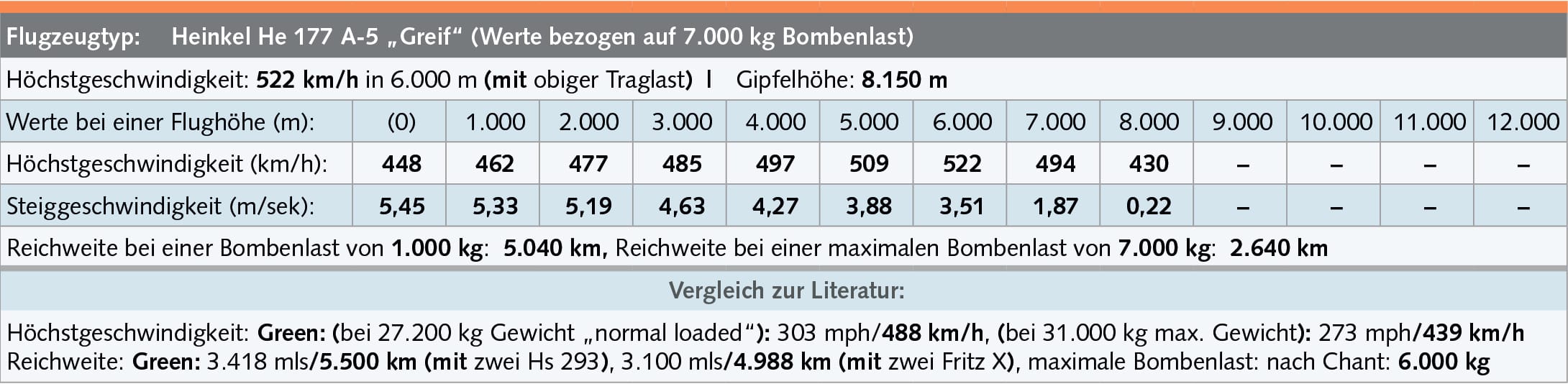 deutsche kapfflugzeuge blog 8 5