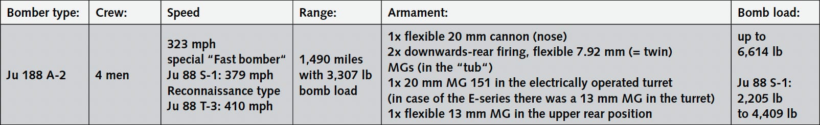 grafik tab4 328 1