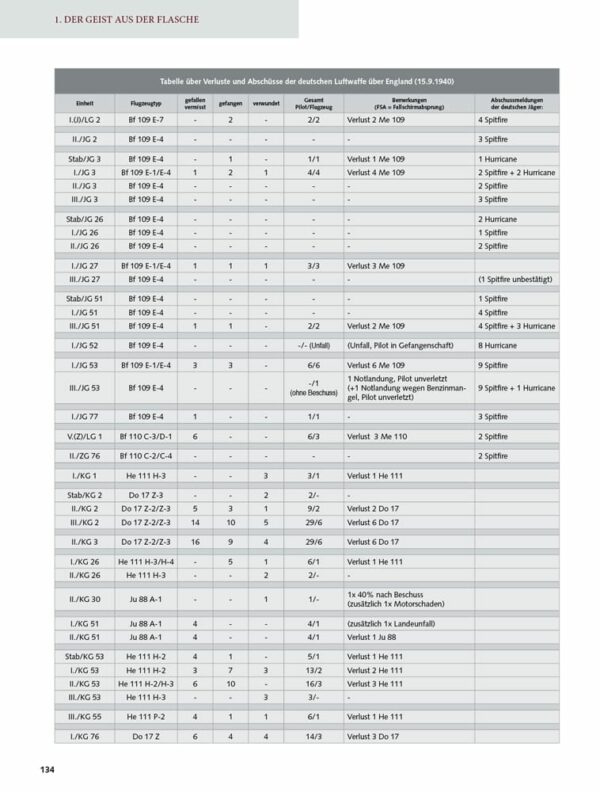 slide show bilder 11