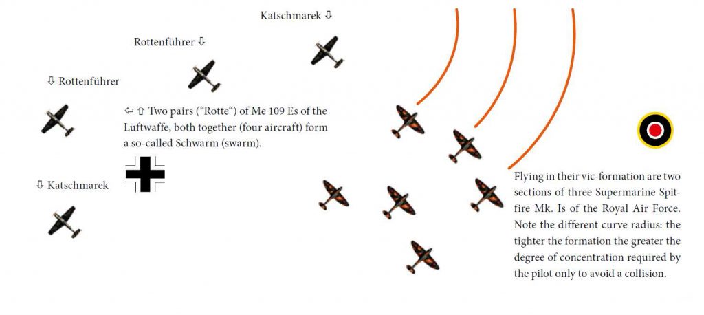 vergleich spitfire bf 109